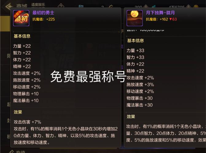 dnf礼包称号哪个好/dnf每个礼包的作用-第5张图片-多林游戏 dnf礼包称号哪个好/dnf每个礼包的作用-第5张图片-多林游戏