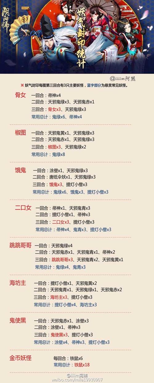 阴阳师什么是封印/阴阳师封印图鉴-第2张图片-多林游戏 阴阳师什么是封印/阴阳师封印图鉴-第2张图片-多林游戏