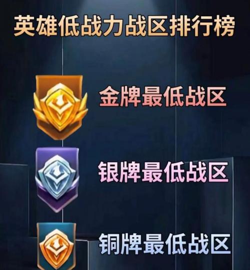 王者荣耀怎么不显示战区排名,王者荣耀怎样不显示战区(最新)-第6张图片-多林游戏 王者荣耀怎么不显示战区排名,王者荣耀怎样不显示战区(最新)-第6张图片-多林游戏