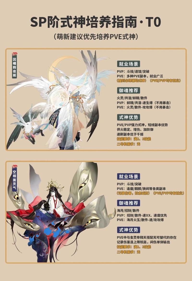 阴阳师出什么式神，阴阳师出什么式神值得培养（最新）