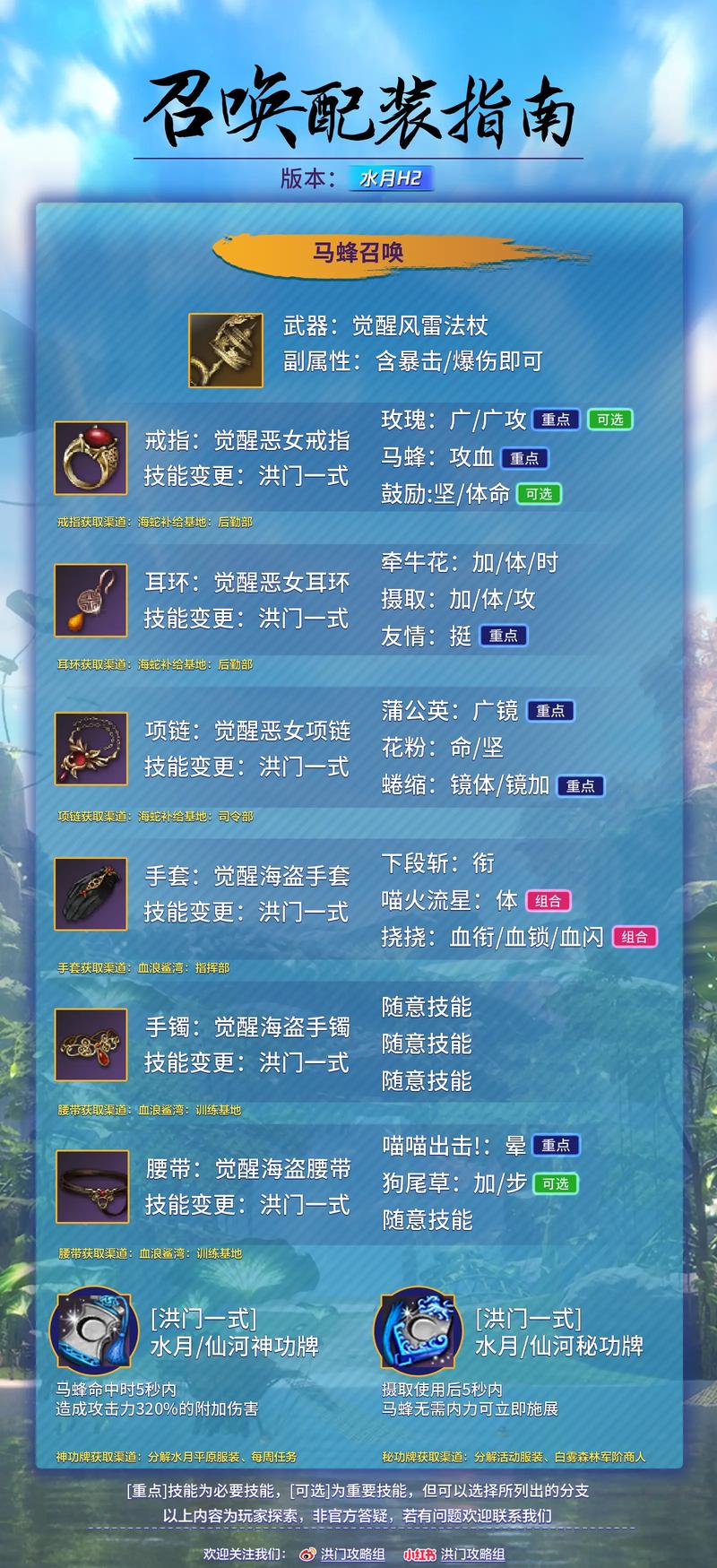 剑灵可以挂机刷怪吗，剑灵挂机刷怪脚本？