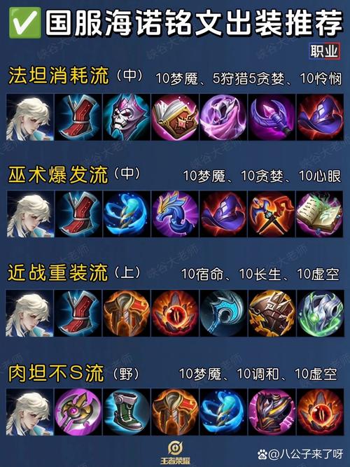 新版王者在哪看铭文，王者那里看铭文（最新）