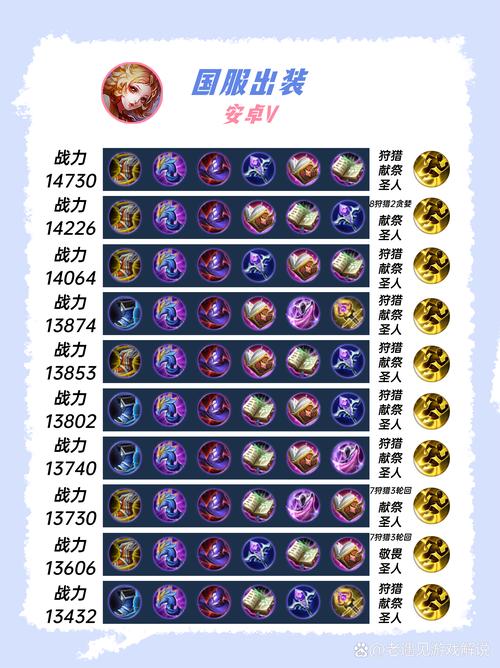 新版王者在哪看铭文,王者那里看铭文(最新)-第5张图片-多林游戏 新版王者在哪看铭文,王者那里看铭文(最新)-第5张图片-多林游戏