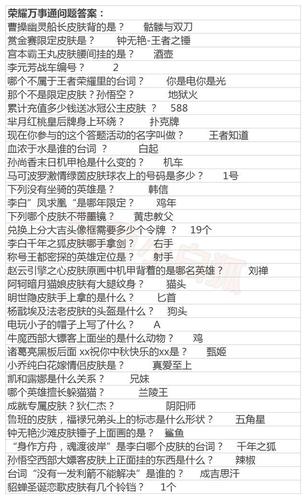 王者荣耀第二题是哪位女英雄，王者荣耀女英雄第一视角（最新）