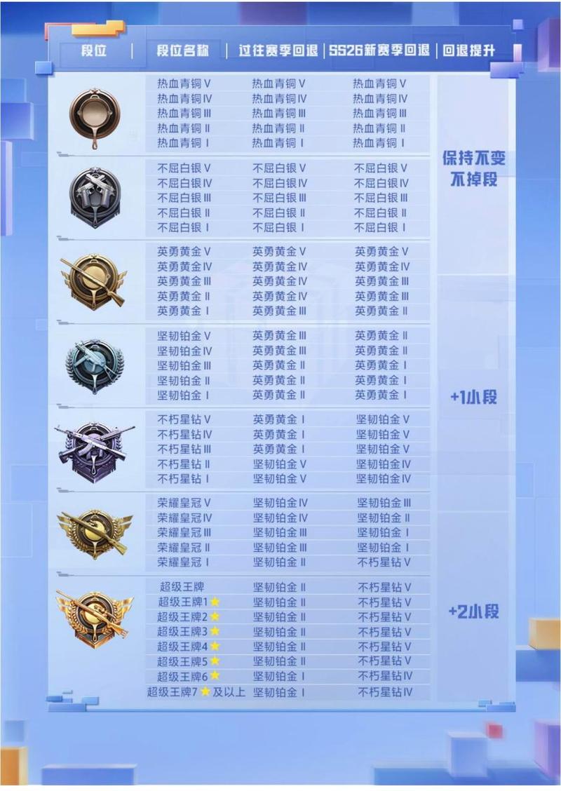 和平精英新赛季s24皮肤,和平精英新赛季s24皮肤图片(最新)-第4张图片-多林游戏 和平精英新赛季s24皮肤,和平精英新赛季s24皮肤图片(最新)-第4张图片-多林游戏