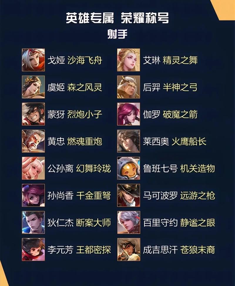 和平精英盾山赛季皮肤,和平精英各赛季皮肤大全?-第3张图片-多林游戏 和平精英盾山赛季皮肤,和平精英各赛季皮肤大全?-第3张图片-多林游戏
