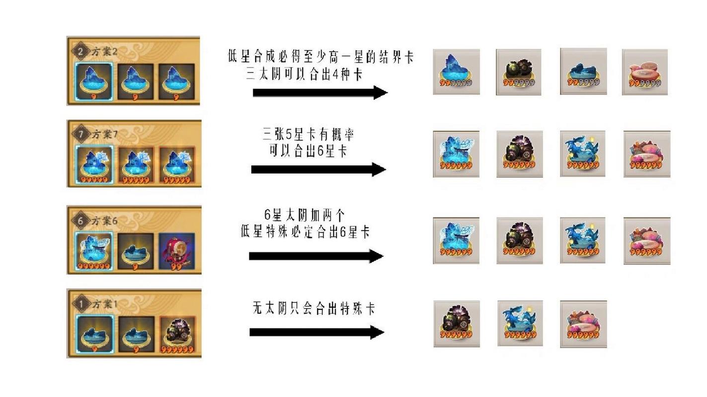 阴阳师变异卡什么/阴阳师变异卡什么时候出的-第5张图片-多林游戏 阴阳师变异卡什么/阴阳师变异卡什么时候出的-第5张图片-多林游戏
