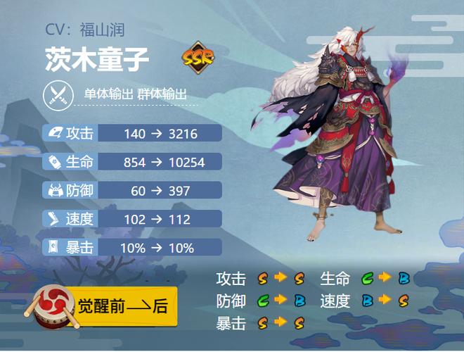 茨木带什么阴阳师/阴阳师2020茨木有必要练吗-第5张图片-多林游戏 茨木带什么阴阳师/阴阳师2020茨木有必要练吗-第5张图片-多林游戏