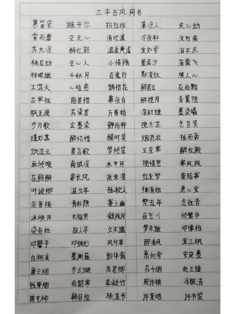 王者搞笑三个字昵称男/王者搞笑三个字昵称男生-第2张图片-多林游戏 王者搞笑三个字昵称男/王者搞笑三个字昵称男生-第2张图片-多林游戏
