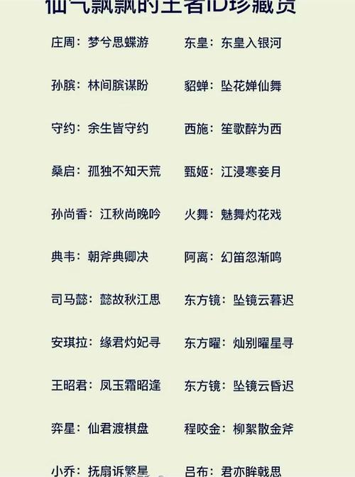 王者荣耀昵称男女霸气冷酷两个字,王者荣耀名字霸气冷酷两个字?-第4张图片-多林游戏 王者荣耀昵称男女霸气冷酷两个字,王者荣耀名字霸气冷酷两个字?-第4张图片-多林游戏