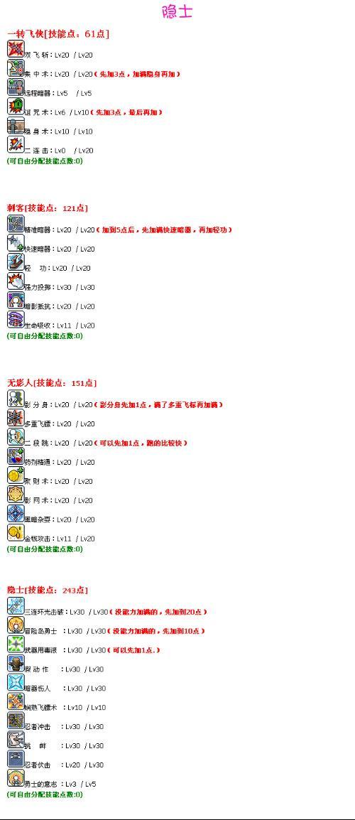 冒险岛飞侠技能加点,冒险岛飞侠技能加点079(最新)-第8张图片-多林游戏 冒险岛飞侠技能加点,冒险岛飞侠技能加点079(最新)-第8张图片-多林游戏