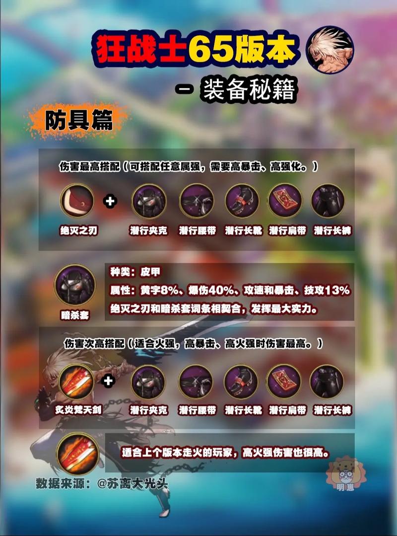 地下城角色觉醒怎么做,dnf角色觉醒动态图?-第4张图片-多林游戏 地下城角色觉醒怎么做,dnf角色觉醒动态图?-第4张图片-多林游戏