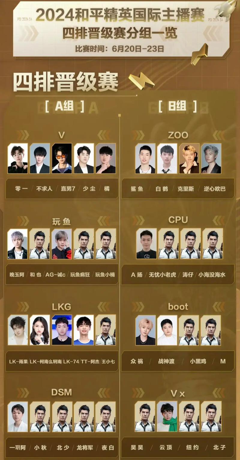 和平精英全部解说主播名字/和平精英全部解说主播名字叫什么-第4张图片-多林游戏 和平精英全部解说主播名字/和平精英全部解说主播名字叫什么-第4张图片-多林游戏