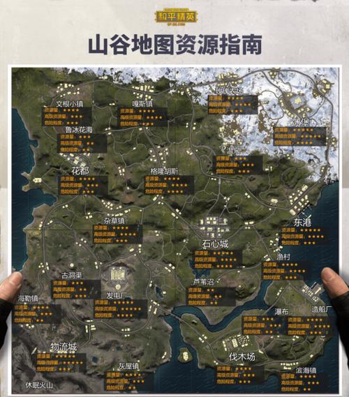 和平精英快速连跳技巧教学,和平精英两连跳怎么跳?-第7张图片-多林游戏 和平精英快速连跳技巧教学,和平精英两连跳怎么跳?-第7张图片-多林游戏